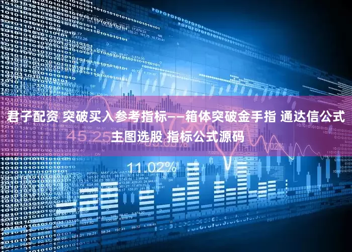 君子配资 突破买入参考指标——箱体突破金手指 通达信公式 主图选股 指标公式源码