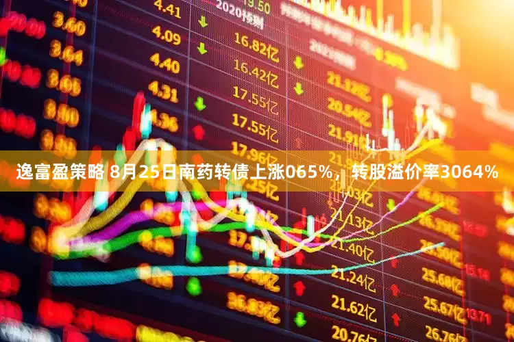逸富盈策略 8月25日南药转债上涨065%，转股溢价率3064%